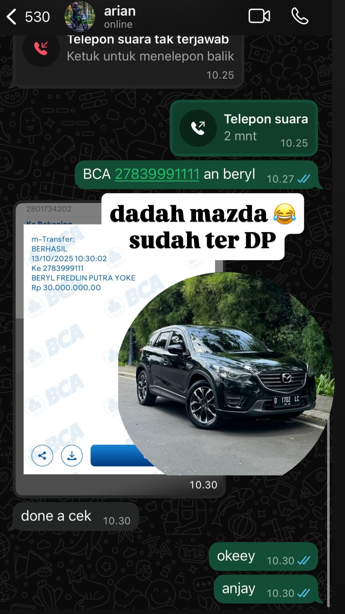 Jual Beli Mobil