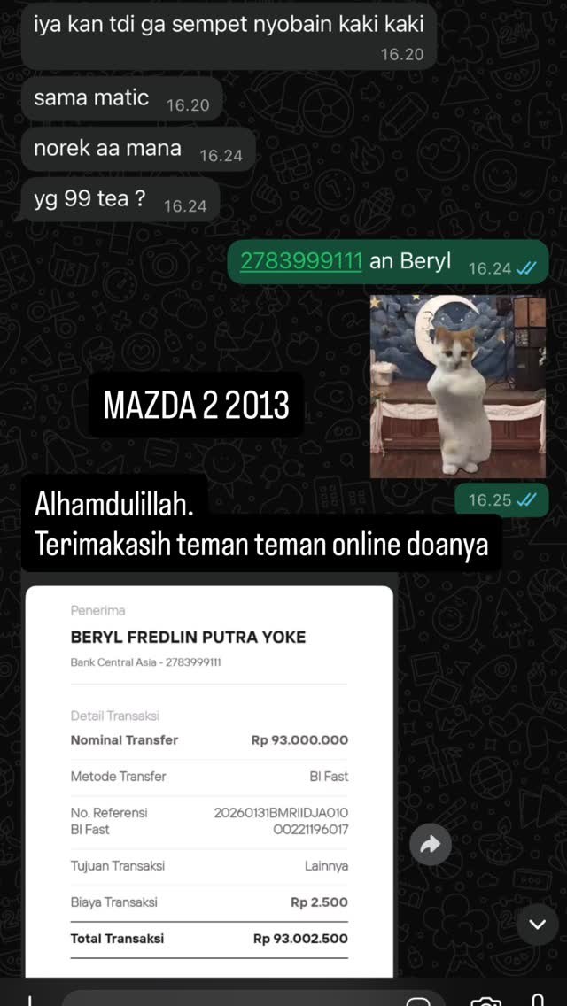 Jual Beli Mobil